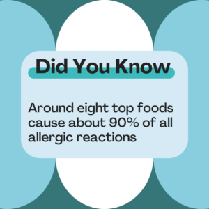 Around eight top foods cause about 90% of all allergic reactions